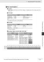 Preview for 267 page of Omron CJ1W-SCU22 Operation Manual