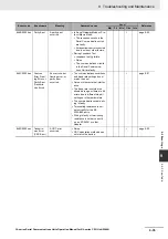 Preview for 313 page of Omron CJ1W-SCU22 Operation Manual