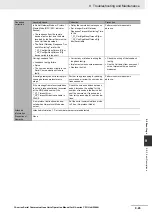 Preview for 323 page of Omron CJ1W-SCU22 Operation Manual