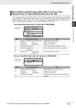 Preview for 391 page of Omron CJ1W-SCU22 Operation Manual