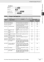 Preview for 401 page of Omron CJ1W-SCU22 Operation Manual