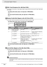 Preview for 420 page of Omron CJ1W-SCU22 Operation Manual