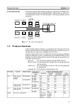 Предварительный просмотр 24 страницы Omron CJ1W-SCU41 Operation Manual