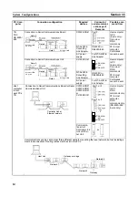 Preview for 33 page of Omron CJ1W-SCU41 Operation Manual