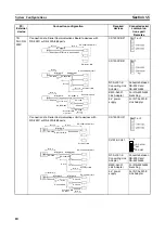 Предварительный просмотр 37 страницы Omron CJ1W-SCU41 Operation Manual