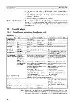 Preview for 39 page of Omron CJ1W-SCU41 Operation Manual