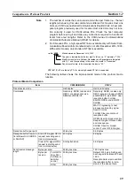 Preview for 48 page of Omron CJ1W-SCU41 Operation Manual