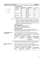 Preview for 68 page of Omron CJ1W-SCU41 Operation Manual