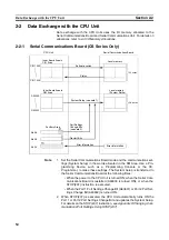 Preview for 73 page of Omron CJ1W-SCU41 Operation Manual