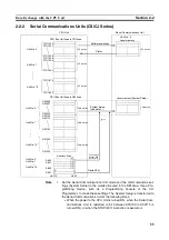 Предварительный просмотр 74 страницы Omron CJ1W-SCU41 Operation Manual