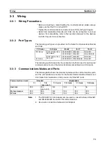 Предварительный просмотр 92 страницы Omron CJ1W-SCU41 Operation Manual