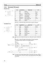 Preview for 93 page of Omron CJ1W-SCU41 Operation Manual