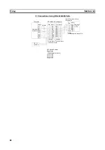 Preview for 99 page of Omron CJ1W-SCU41 Operation Manual