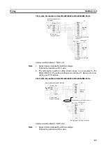 Предварительный просмотр 102 страницы Omron CJ1W-SCU41 Operation Manual