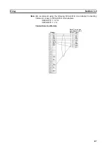 Preview for 106 page of Omron CJ1W-SCU41 Operation Manual