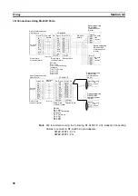 Preview for 107 page of Omron CJ1W-SCU41 Operation Manual