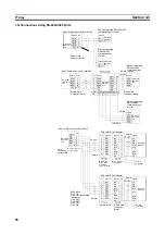 Preview for 109 page of Omron CJ1W-SCU41 Operation Manual