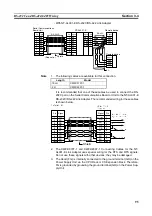 Предварительный просмотр 114 страницы Omron CJ1W-SCU41 Operation Manual