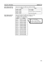 Preview for 122 page of Omron CJ1W-SCU41 Operation Manual