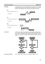 Preview for 124 page of Omron CJ1W-SCU41 Operation Manual