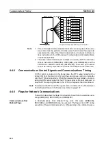 Preview for 129 page of Omron CJ1W-SCU41 Operation Manual