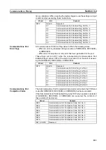 Предварительный просмотр 130 страницы Omron CJ1W-SCU41 Operation Manual