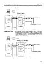 Предварительный просмотр 138 страницы Omron CJ1W-SCU41 Operation Manual