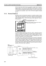 Предварительный просмотр 139 страницы Omron CJ1W-SCU41 Operation Manual