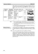 Preview for 147 page of Omron CJ1W-SCU41 Operation Manual