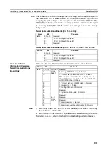 Preview for 150 page of Omron CJ1W-SCU41 Operation Manual