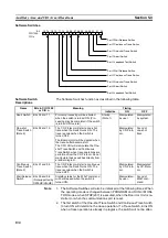 Предварительный просмотр 153 страницы Omron CJ1W-SCU41 Operation Manual