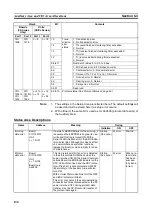 Предварительный просмотр 155 страницы Omron CJ1W-SCU41 Operation Manual