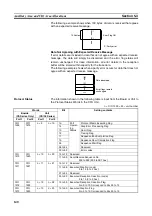 Preview for 159 page of Omron CJ1W-SCU41 Operation Manual