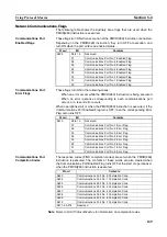 Предварительный просмотр 168 страницы Omron CJ1W-SCU41 Operation Manual