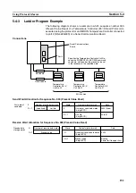 Предварительный просмотр 170 страницы Omron CJ1W-SCU41 Operation Manual