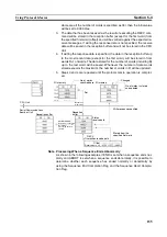 Предварительный просмотр 174 страницы Omron CJ1W-SCU41 Operation Manual