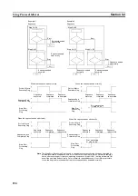 Предварительный просмотр 175 страницы Omron CJ1W-SCU41 Operation Manual