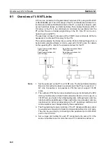 Preview for 179 page of Omron CJ1W-SCU41 Operation Manual