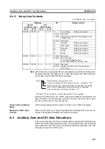 Предварительный просмотр 182 страницы Omron CJ1W-SCU41 Operation Manual