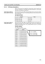 Предварительный просмотр 184 страницы Omron CJ1W-SCU41 Operation Manual