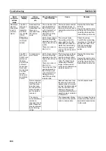 Preview for 207 page of Omron CJ1W-SCU41 Operation Manual