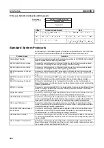 Preview for 223 page of Omron CJ1W-SCU41 Operation Manual