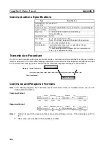 Preview for 225 page of Omron CJ1W-SCU41 Operation Manual