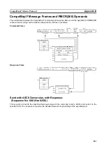 Preview for 230 page of Omron CJ1W-SCU41 Operation Manual