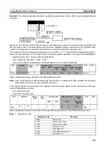 Предварительный просмотр 232 страницы Omron CJ1W-SCU41 Operation Manual