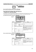 Preview for 234 page of Omron CJ1W-SCU41 Operation Manual