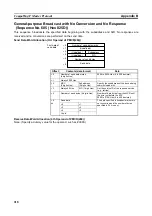 Preview for 237 page of Omron CJ1W-SCU41 Operation Manual