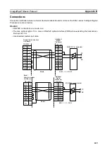 Предварительный просмотр 238 страницы Omron CJ1W-SCU41 Operation Manual