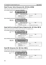 Предварительный просмотр 243 страницы Omron CJ1W-SCU41 Operation Manual