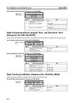 Предварительный просмотр 245 страницы Omron CJ1W-SCU41 Operation Manual